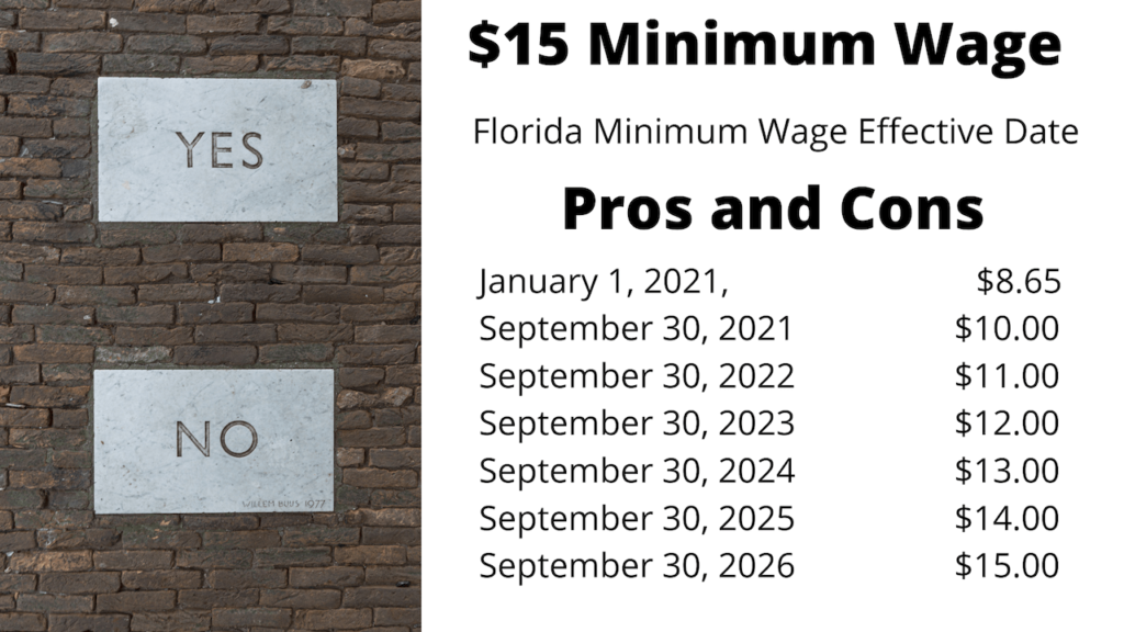 Florida Businesses Minimum Wage [Are You Pro or Con] Sunwise Capital