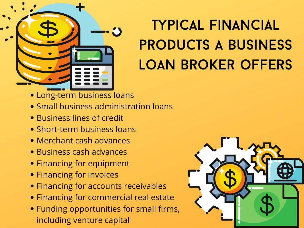 Business Loan Broker vs. Direct Lender Who Wins? Sunwise Capital