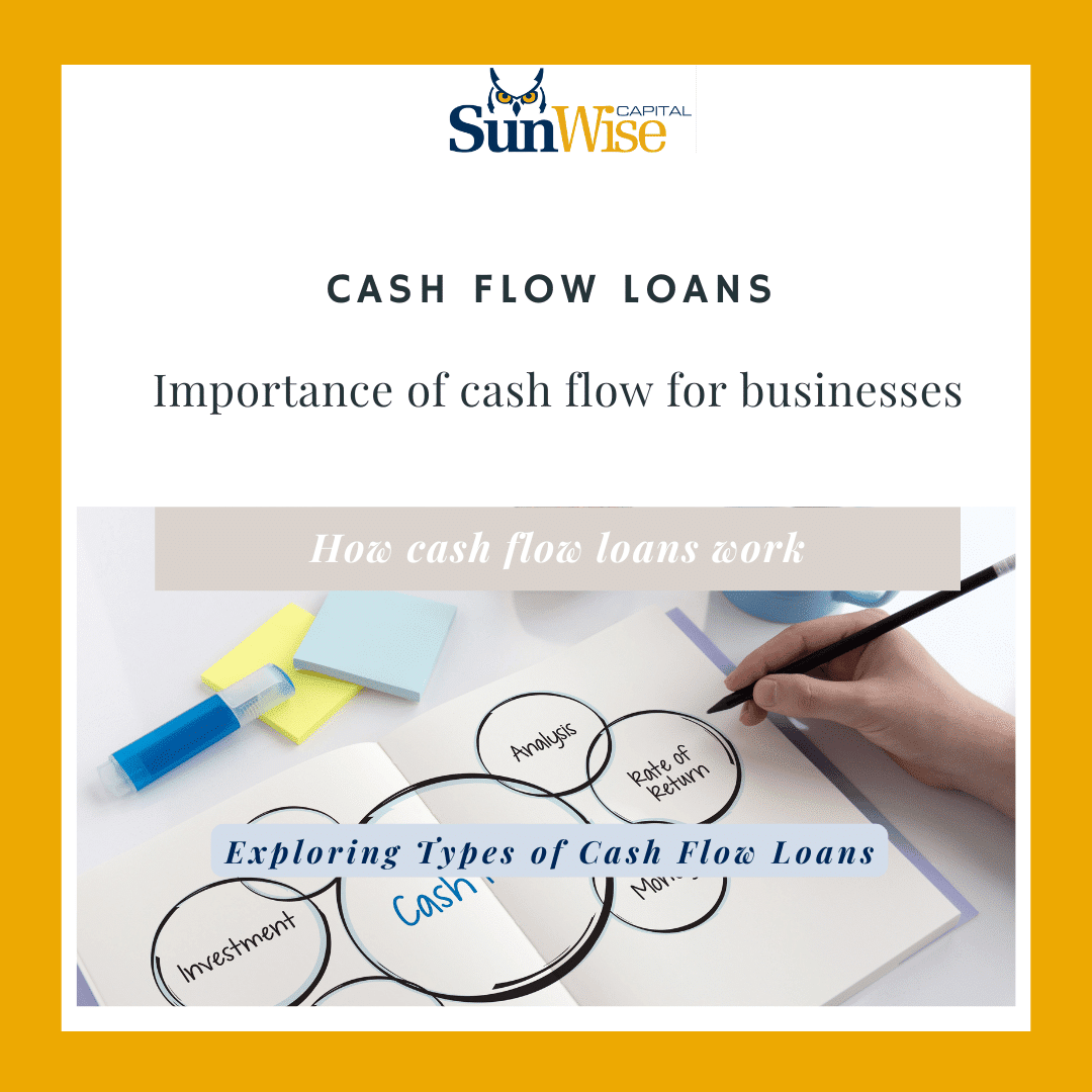 Sunwise Capital discusses - Cash Flow Loans and the importance for businesses