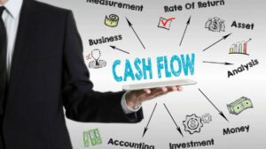 Cash flow loans are financing designed to help businesses manage their cash flow and maintain adequate working capital.
