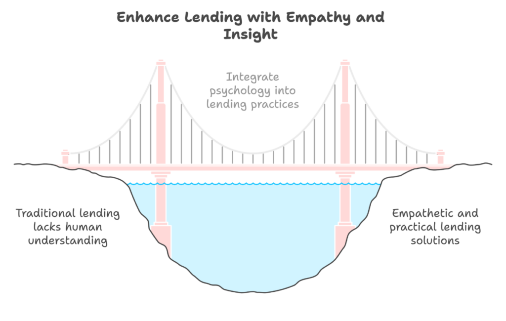 Bridge over financial waters - Psychologist Meets Wall Street