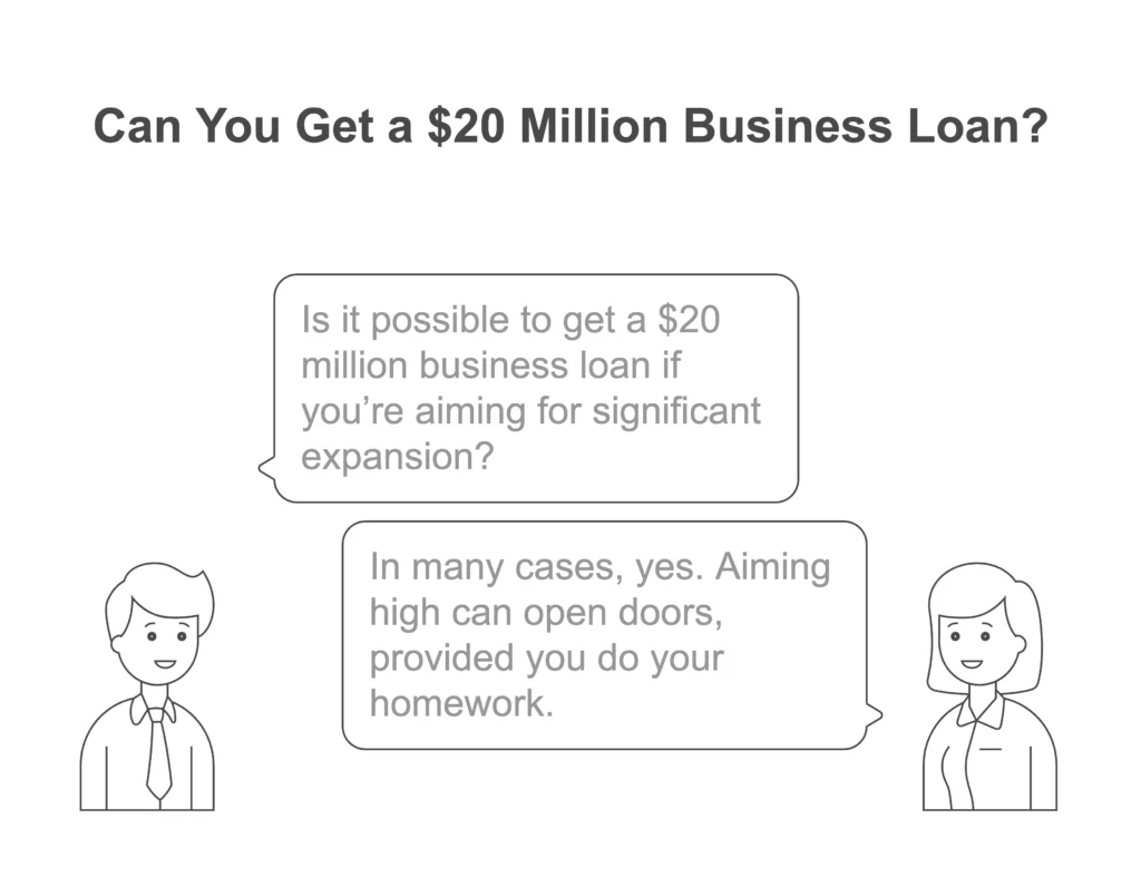 i sit possible to get a 20 million business loan - illustration of conversation