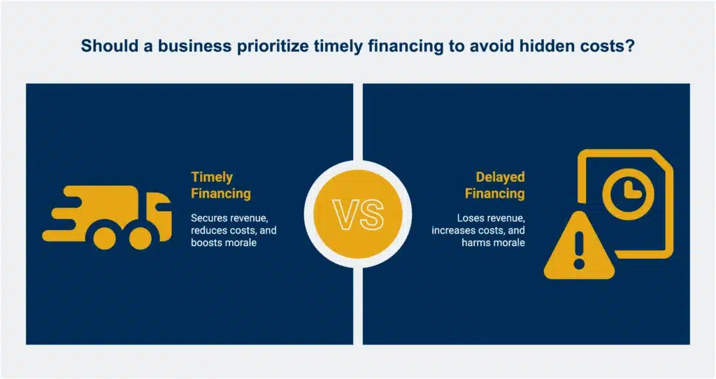 The Hidden Cost of Delay_ What You Lose by Waiting