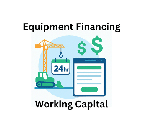 Equipment Financing and Business Lines of Credit